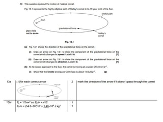 Chapter 11 and 12 questions and answers , past paper GCE ADVANCING PHYSICS B