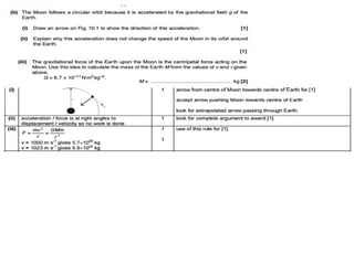 Chapter 11 and 12 questions and answers , past paper GCE ADVANCING PHYSICS B
