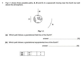Chapter 11 and 12 questions and answers , past paper GCE ADVANCING PHYSICS B