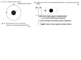 Chapter 11 and 12 questions and answers , past paper GCE ADVANCING PHYSICS B
