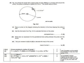 Chapter 11 and 12 questions and answers , past paper GCE ADVANCING PHYSICS B