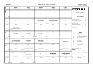 TIMETABLE                                                                                                INTERNATIONAL MEDICAL UNIVERSITY                                                                                                SEMESTER 2 WEEK 1
       INTAKE ND1/09                                                                                                    Nutrition Dietetics                                                                                                    11 JAN - 16 JAN 2010
DAY                              MONDAY                                    TUESDAY                                WEDNESDAY                            THURSDAY                                    FRIDAY

DATE                             11-Jan-10                                 12-Jan-10                               13-Jan-10                           14-Jan-10                                  15-Jan-10

GROUPS
TIME
0800                                                                                                                                                                                                                                     Semester 2 Coordinator

                                    PS                                        PS                                      PS                                   PS                                         PS                  Pn Normah Hashim


          0900                                                                                                                                                                                                                            Module Coordinators

  [15 mins]                       Break                                      Break                                   Break                               Break                                      Break                 Lifespan Nutrition                         WC
0915                                                                                                                                                                                                                      Basic Communication                        ZB

                                    PS                                        PS                               Basic Biochemistry              Food Culture and Nutrition                             PS                  Pcpl. of Financial Accounting              NH

                                                                                                               Carbohydrates 1               Food in Historical Perspective                                               Food Service Mgmt 1                        FA
          1015                                                                                       2.07.01                        TN 2.07.01                                NH                                          Basic Biochemistry                         TN
  [15 mins]                       Break                                      Break                                   Break                               Break                                      Break                 Food Culture and Nutrition                 FA
1030                                                                                                                                                                                                                      IT for Healthcare Services                 MR

                           Semester Overview                                  PS                                      PS                                   PS                                         PS                  Malaysian Studies                          NH

                      by Programme Coordinator
          1130 2.07.02                                 WC
  [15 mins]                       Break                                      Break                                   Break                               Break                                      Break

1145                                                                                                                                                                                                                                              Lecturers
                             Dean's Briefing                           Lifespan Nutrition                       Communication                              PS                                         PS                       HH          Mr Hanif Helmi
                                                                       Human Lifecycle                             Lecture 3                                                                                                   HHH             Mr Hazamzaem Hj Husin
          1245 3.04                                     PP 2.07.02                              WC 2.07.02                          ZB                                                                                         MR          Mr Mohammed Rajihuzzaman
  [45 mins]                                                                                                          Lunch                                                                                                     NH          Pn Normah Hashim
1330                                                                                                                                                                               12.45-2.30pm                                PP          Prof Peter Pook

                       Food Culture and Nutrition                       Communication                          Lifespan Nutrition                          PS                                                                  TN          AP Tony Ng

                      Food in Historical Perspective                       Lecture 2                           Maternal Nutrition                                                               Friday Prayers                 WC          AP Winnie Chee
          1430 2.07.01                                  NH 2.07.02                               ZB 2.07.02                         NH                                                                                         YWY         Ms Yang Wai Yew
  [15 mins]                       Break                                      Break                                   Break                               Break                                                                 ZB          Ms Zuhrah Beevi
1445

                             Communication                       Food Culture and Nutrition                    Lifespan Nutrition                          PS                                 Lifespan Nutrition
                                 Lecture 1                     Food in Historical Perspective                  Maternal Nutrition                                                            Nutrient requirement         BAHASA KEBANGSAAN A & B:
          1545 2.07.01                                  ZB 2.07.02                              NH 2.07.02                          NH                                             2.07.02                            YWY SATURDAY
  [15 mins]                       Break                                      Break                                   Break                               Break                                      Break                            A     1.09               8.00-11.00am
1600             4.00 - 7.00pm                              4.00-7.00pm                                                                                                                                                              B     1.10               10.00am-1.00pm
                                                                                                                      PS                           Basic Biochemistry                    IT for Healthcare Services

                                                                     Financial Accounting                                                          Carbohydrates 2                                Intro to PC

          1700              Malaysian Studies                  Introduction to accounting                                                2.07.02                              TN 2.07.01                              MR SCL               Student-centred learning
  [15 mins]                                                                    &                                     Break                               Break                                      Break                 PS               Private study
1715                                                                 Accounting principles
                                                                       and conventions                                PS                                   PS                                         PS                  No. of students: ~ 90



          1815 2.07.02                                 HHH 2.07.02                              HH
 