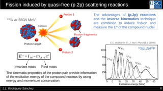Comprehensive Investigation Of Fission Yields By Using P 2p Induced