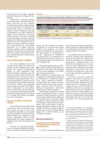INRS - Hygiène et sécurité du travail - Cahiers de notes documentaires - 4e
trimestre 2005 - 201 / 40
dentés (une fois les chiffres rapportés
aux effectifs) que leurs collègues de pro-
duction.
Concernant le deuxième objectif,
des analyses visant à caractériser les acci-
dents concernés ont été réalisées.
Certaines de ces analyses étaient guidées
par des hypothèses. En particulier, les
interventions menées à l'extérieur de
l'agence étaient supposées être plus
accidentogènes que celles réalisées en
agence, et les techniciens des points
mobiles devaient être plus accidentés
que ceux des agences. En outre, une pro-
portion plus importante d'accidents était
attendue lors de la réalisation d'inter-
ventions de type correctif (en comparai-
son d'interventions de maintenance
préventive ou à échelle majeure).
D'autres analyses étaient simplement
exploratoires et visaient à mieux caracté-
riser les accidents (moments de surve-
nue, caractéristiques des victimes de ces
accidents, etc.).
Sources d'informations exploitées
Les traces exploitées ont été les
déclarations d'accidents du travail et les
comptes rendus d'accidents des entre-
prises. Ces sources d'informations
étaient en effet disponibles dans
chacune des deux entreprises, sous des
formats similaires. Afin d'effectuer des
comparaisons de la fréquence et de la
gravité des accidents du travail en fonc-
tion des populations10, d'autres sources
d'information ont été utilisées, telles que
les listes des effectifs des personnels
“permanents” (en contrat à durée déter-
minée, indéterminée ou de qualifica-
tion) et intérimaires des deux entrepri-
ses, ainsi que des documents de synthè-
se listant les durées des arrêts de travail
et le nombre total d'heures travaillées
par année et entreprise.
Données recueillies et traitements
effectués
Ces données ont été recueillies dans
chacune des deux entreprises pour
trois années (de 2000 à 2002). Cela
permettait de considérer un assez grand
nombre d'accidents et donnait la possi-
bilité d'analyser les accidents les plus
récents, susceptibles d'être les plus
représentatifs des risques auxquels les
opérateurs pourraient être exposés dans
le futur.
Au total, 333 documents (déclara-
tions, informations préalables à la décla-
ration et comptes rendus d'accident du
des indicateurs de fréquence et de gravi-
té des accidents du travail obtenus pour
les personnels permanents12 des deux
entreprises selon leur fonction.
Les résultats mettent en évidence un
indice de fréquence plus important et
une plus forte gravité des accidents du
travail des opérateurs de maintenance
permanents, comparativement aux
opérateurs de production (121,6 vs 40,3
et 159 vs 94,6 respectivement), et aux
autres personnels permanents des deux
entreprises. Les premiers ont ainsi
3 fois plus d'accidents avec arrêt et sont
1,7 fois plus gravement accidentés que
les seconds.
En outre, et comme le montre la
Figure 6, alors que les opérateurs de
maintenance ne représentent que
19,9 % des effectifs des personnels per-
manents des deux entreprises, ils sont
victimes de 54,2 % de l'ensemble des
accidents concernant ces personnels et
représentent 43,9 % de l'ensemble de
leurs journées de travail perdues. En
référence aux ratios utilisés par Sorock
et al. [25], les opérateurs de maintenance
permanents sont ainsi 2,7 fois plus fré-
quemment et 2,2 fois plus gravement
travail), ont été recueillis et analysés.
L'ensemble de ces documents étaient
relatifs à 207 accidents : 70 concer-
naient des opérateurs de maintenance
(64 “permanents” et 6 intérimaires) ;
93 des opérateurs de production
(23 “permanents” et 70 intérimaires) ; et
44 des personnels ayant d'autres fonc-
tions (8 appartenaient à l'entreprise A et
36 à l'entreprise B).
Le traitement des données a consisté :
1 à calculer différents indicateurs de
fréquence et de gravité des accidents
pour les deux entreprises et les diffé-
rents types de personnels ;
1 à caractériser (catégorisation et
comptage) les accidents des opérateurs
de maintenance sur différentes dimen-
sions : type et gravité des accidents ;
caractéristiques des victimes (fonction,
type de contrat de travail, âge et ancien-
neté) ; moment et lieu de survenue ;
blessures occasionnées ; événement
ultime ayant conduit à l'accident.
Précisons que l'analyse des accidents
selon le type d'interventions (correctif,
préventif, à échelle majeure) n'a pu être
menée, faute d'informations suffisantes
sur les déclarations et comptes rendus
d'accidents, et faute d'avoir pu recueillir
les demandes d'intervention correspon-
dantes. De la même façon, le type de
groupe frigorifique maintenu, le type de
véhicule concerné, ou encore l'étape de
maintenance en cause, n'ont pu dans la
plupart des cas être identifiés et, par
conséquent, analysés.
RÉSULTATS PRINCIPAUX11
Comparaison de l'accidentabilité
des opérateurs de maintenance
et de production
Le Tableau I présente quelques-uns
10 Étant donné l'organisation de la maintenance
dans les entreprises et les informations disponibles à
partir des traces des accidents du travail, les accidents
liés à la maintenance ont constitué ici les accidents
dont les opérateurs de maintenance étaient victimes.
11 L'ensemble des résultats présentés ici portent sur les
trois années étudiées.
12 Dans la mesure où des travaux antérieurs [34] ont
montré que les personnels intérimaires pouvaient être
sur-accidentés, il était important de dissocier les effets
du type de contrat de travail de ceux liés aux tâches
prises en charge par les opérateurs, d'autant que le
recours au personnel intérimaire est une pratique plus
fréquente dans l'entreprise B que dans l'entreprise A.
Entreprise Entreprise A Entreprise B
Fonction Opérateurs Autres Opérateurs Autres
des opérateurs de maintenance opérateurs de production opérateurs
Indice de fréquence
des accidents
121,6 12,3 40,3 15,3
Indicateur de gravité
des accidents (LWDCI*)
159 22,7 94,6 34,3
* LWDCI = (nombre de journées perdues/nombre d'opérateurs)X 100.
Indicateurs de fréquence et de gravité des accidents du travail des personnels
permanents des deux entreprises selon leur fonction pour les trois années étudiées
Frequency and severity index of work accidents observed over the three years studied for
permanent employees of the two firms according to their function
TABLEAU I
HST 201 Grusenmeyer 23/01/06 10:48 Page 40
 