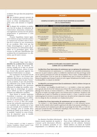INRS - Hygiène et sécurité du travail - Cahiers de notes documentaires - 4e
trimestre 2005 - 201 / 36
accidents, bien que dans des proportions
moindres ;
1 des accidents peuvent survenir du
fait de manquements dans la mainte-
nance ou d'une interdépendance non
gérée entre cette dernière et l'exploita-
tion ;
1 la plupart des accidents se produi-
sent lors de la phase de réalisation de
l'intervention ; néanmoins, certains peu-
vent également survenir lors des phases
préparatoires et postérieures à cette
réalisation.
D'autres hypothèses étaient égale-
ment relatives au type d'activités menées
au moment de l'accident selon la fonc-
tion de la victime ou aux circonstances
de ces accidents. Elles n'ont pas fait
l'objet d'investigations à partir de la
base de données, les informations dispo-
nibles ne le permettant guère. Nous
verrons en effet que l'identification des
accidents liés à la maintenance n'a, elle-
même, pas été aisée à mener.
Méthodologie
Une première étape visait donc à
identifier les accidents liés à la mainte-
nance dans la base de données. Or,
aucune variable de la base ne permet
une telle identification, même si certai-
nes d'entre elles peuvent apporter des
éléments d'information à ce propos.
Par conséquent, les résumés ont été
exploités. Ce choix a été d'autant plus
aisément effectué que ces derniers cons-
tituent les informations les plus “brutes”
sur les accidents, et que cela permettait
de s'affranchir d'un certain nombre de
difficultés (multiplicité des personnes
effectuant le codage des variables, varia-
bilité dans la terminologie de mainte-
nance utilisée ou dans la signification
attribuée aux différentes variables).
Étant donné le nombre important
d'accidents à examiner, une recherche
par mots-clés correspondant à la défini-
tion de la maintenance adoptée, a été
menée (cf. Encadré 2). Elle a été complé-
tée par une recherche concernant certai-
nes modalités des variables de la base
(cas, par exemple, de la modalité “entre-
tien, nettoyage” pour la variable phase
d'activité de l'atelier ou du chantier, ou de
la modalité “matériel en cours d'entre-
tien, de réparation” pour la variable
statut du facteur matériel 17).
dents liés à la maintenance adoptée.
Pour ce faire, différentes règles de caté-
gorisation ont été utilisées. Certaines
étaient relatives à la nature de l'activité
menée, d'autres à la fonction de la victime,
Les dossiers d'accident sélectionnés
étaient ensuite examinés de manière à
s'assurer qu'ils décrivaient effective-
ment les accidents souhaités et cor-
respondaient à la définition des acci-
7 Le facteur matériel 1 est l'objet, le matériel, le
matériau, l'installation, l'élément matériel le plus
proche de la lésion causée par l'accident.
EXEMPLES DE MOTS CLÉS UTILISÉS POUR IDENTIFIER LES ACCIDENTS
LIÉS À LA MAINTENANCE
ENCADRÉ 2
TYPE DE MOTS CLÉS EXEMPLES DE MOTS CLÉS UTILISÉS
Maintenance, maintenir, mainteneur, maintenu, maintenait, etc.
MOTS CLÉS RELATIFS Entretien, entretenir, entretenu, etc.
À LA MAINTENANCE Intervention, intervenir, intervenait, etc.
EN GÉNÉRAL Travaux.
Consignation, dépose, essai, condamnation, déconsignation, etc.
Dépannage, dépanné, dépanneur, etc.
MOTS CLÉS RELATIFS
Panne, avarie, anomalie, détérioration, etc.
À LA MAINTENANCE
Réparer, réparation, réparait, réparateur, etc.
CORRECTIVE
Diagnostic, diagnostiquer, diagnostiquait, etc.
MOTS CLÉS RELATIFS Nettoyage, nettoyer, nettoyait, etc.
À LA MAINTENANCE Graisser, graissage, huiler, lubrification, lubrifier, vidanger, purger, etc.
PRÉVENTIVE Inspection, inspecter, etc.
Modifier, modification, etc.
MOTS CLÉS RELATIFS
Rénover, rénovation, etc.
À LA MAINTENANCE
Moderniser, modernisation, etc.
À ÉCHELLE MAJEURE
Montage, démontage, monter, montait, etc.
EXEMPLES DE RÉSUMÉS D'ACCIDENTS IDENTIFIÉS
COMME LIÉS À LA MAINTENANCE
Accident lors d'une intervention de maintenance par un opérateur de maintenance :
“L'électromécanicien de maintenance (…) recherchait une anomalie de fonctionne-
ment sur un pont roulant à cabine et vérifiait les mâchoires du frein de levage juché
sur le capot de protection de l'arbre de translation. Pour ce faire, il fallait déplacer le
pont en translation. C'est au cours de ce déplacement que la victime est passée au
dessus du garde-corps lorsque le pont est venu cogner brutalement les butées, ce qui
l'a déséquilibré. Le salarié est décédé.”
Accident lié a un manquement dans la maintenance, dont la victime n'est pas un
opérateur de maintenance :
“La victime - un chauffeur de poids lourd, (…) - se rendait (…) dans une exploita-
tion agricole afin d'y livrer de l'aliment pour bétail. Elle venait d'achever seule le rem-
plissage d'un silo de 10 tonnes d'aliment (…). Elle monte à l'échelle à crinoline du
silo pour se rendre à la trappe située à son sommet pour la refermer. Soudain le silo
s'effondre par le pied. Le chauffeur se retrouve écrasé (…). Nota : le pied du silo était
endommagé par la corrosion et aurait été réparé avec des pièces de bois (réparation inadap-
tée à la charge du silo) en attendant son remplacement prévu.”
Accident lors d'une intervention de maintenance par un autre opérateur :
“La victime (…), chef d'équipe fabrication parpaings (…) a été retrouvée incons-
ciente, la tête coincée entre la partie supérieure du skip et une poutre métallique (…)
Elle est montée sur le malaxeur pour effectuer un graissage du treuil. Elle (…) a été sur-
prise par l'arrivée du skip. Un détecteur métallique, fixé sur le skip (…) provoque son
arrêt (…). Ce détecteur (…) n'aurait pas agi.”
ENCADRÉ 3
HST 201 Grusenmeyer 23/01/06 10:48 Page 36
 