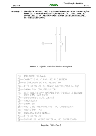 Classificação: Público
ND - 5.1 7 - 44
DESENHO 27 - PADRÃO DE ENTRADA COM FORNECIMENTO DE ENERGIA SEM MEDIÇÃO –
FSM CASO 3 - REDE DE DISTRIBUIÇÃO AÉREA LOCALIZADA DO LADO
CONTRÁRIO AO DA UNIDADE CONSUMIDORA E SAÍDA SUBTERRÂNEA –
DETALHE 3 E LEGENDA
Detalhe 3: Diagrama Elétrico de conexão do disjuntor
Legenda – FSM – Caso 3
 