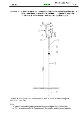 Classificação: Público
ND - 5.1 7 - 45
DESENHO 28 - PADRÃO DE ENTRADA COM FORNECIMENTO DE ENERGIA SEM MEDIÇÃO –
FSM CASO 4 - REDE DE DISTRIBUIÇÃO AÉREA LOCALIZADA DO LADO
CONTRÁRIO AO DA UNIDADE CONSUMIDORA E SAÍDA AÉREA
Desenho 28: Instalação da caixa com disjuntor no poste do padrão de entrada e carga em
outro local – saída aérea
Notas:
1) Não é permitida a instalação da carga do cliente no poste do padrão de entrada;
2) Deve ser usado poste PA de 7 metros de um dos modelos homologados pela Cemig.
 