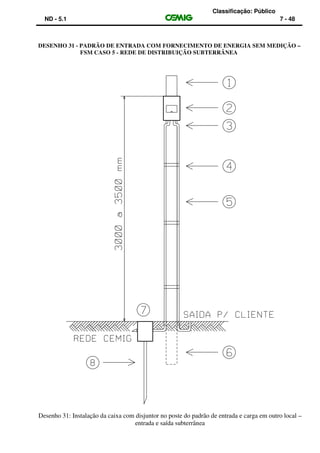 Classificação: Público
ND - 5.1 7 - 48
DESENHO 31 - PADRÃO DE ENTRADA COM FORNECIMENTO DE ENERGIA SEM MEDIÇÃO –
FSM CASO 5 - REDE DE DISTRIBUIÇÃO SUBTERRÂNEA
Desenho 31: Instalação da caixa com disjuntor no poste do padrão de entrada e carga em outro local –
entrada e saída subterrânea
 