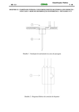 Classificação: Público
ND - 5.1 7 - 49
DESENHO 32 - PADRÃO DE ENTRADA COM FORNECIMENTO DE ENERGIA SEM MEDIÇÃO –
FSM CASO 5 - REDE DE DISTRIBUIÇÃO SUBTERRÂNEA – DETALHES 1 E 2
Detalhe 1 : Instalação de aterramento na caixa de passagem
Detalhe 2 : Diagrama Elétrico de conexão do disjuntor
 