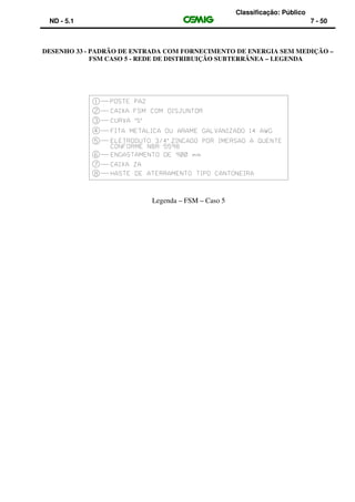 Classificação: Público
ND - 5.1 7 - 50
DESENHO 33 - PADRÃO DE ENTRADA COM FORNECIMENTO DE ENERGIA SEM MEDIÇÃO –
FSM CASO 5 - REDE DE DISTRIBUIÇÃO SUBTERRÂNEA – LEGENDA
Legenda – FSM – Caso 5
 