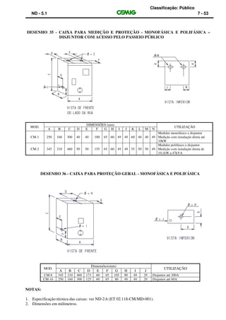 Classificação: Público
ND - 5.1 7 - 53
DESENHO 35 - CAIXA PARA MEDIÇÃO E PROTEÇÃO - MONOFÁSICA E POLIFÁSICA –
DISJUNTOR COM ACESSO PELO PASSEIO PÚBLICO
MOD.
DIMENSÕES (mm)
UTILIZAÇÃO
A B C D E F G H I J K L M N
CM-1 250 160 300 40 40 100 65 60 49 49 60 40 40 49
Medidor monofásico e disjuntor
Medição com instalação direta até
10kW
CM-2 345 210 460 50 50 155 65 60 49 49 55 50 50 49
Medidor polifásico e disjuntor
Medição com instalação direta de
10,1kW a 47kVA
DESENHO 36 - CAIXA PARA PROTEÇÃO GERAL - MONOFÁSICA E POLIFÁSICA
MOD.
Dimensões(mm)
UTILIZAÇÃO
A B C D E F G H I J
CM-8 345 210 460 173 60 65 105 90 49 29 Disjuntor até 200A
CM-16 250 160 300 125 60 65 80 49 49 29 Disjuntor até 60A
NOTAS:
1. Especificação técnica das caixas: ver ND-2.6 (ET 02.118-CM/MD-001).
2. Dimensões em milímetros.
 