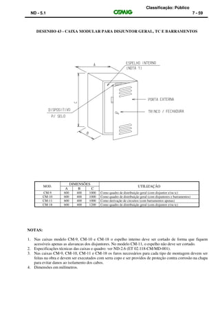 Classificação: Público
ND - 5.1 7 - 59
DESENHO 43 - CAIXA MODULAR PARA DISJUNTOR GERAL, TC E BARRAMENTOS
MOD.
DIMENSÕES
UTILIZAÇÃO
A B C
CM-9 600 400 1000 Como quadro de distribuição geral (com disjuntor e/ou tc)
CM-10 600 400 1000 Como quadro de distribuição geral (com disjuntores e barramentos)
CM-11 600 400 1000 Como derivação de circuitos (com barramentos apenas)
CM-18 600 400 1200 Como quadro de distribuição geral (com disjuntor e/ou tc)
NOTAS:
1. Nas caixas modelo CM-9, CM-10 e CM-18 o espelho interno deve ser cortado de forma que fiquem
acessíveis apenas as alavancas dos disjuntores. No modelo CM-11, o espelho não deve ser cortado.
2. Especificações técnicas das caixas e quadro: ver ND-2.6 (ET 02.118-CM/MD-001).
3. Nas caixas CM-9, CM-10, CM-11 e CM-18 os furos necessários para cada tipo de montagem devem ser
feitas na obra e devem ser executados com serra copo e ser providos de proteção contra corrosão na chapa
para evitar danos ao isolamento dos cabos.
4. Dimensões em milímetros.
 