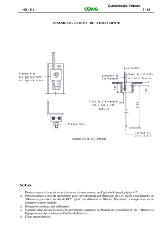 Classificação: Público
ND - 5.1 7 - 67
DESENHO 50 - SISTEMA DE ATERRAMENTO
NOTAS:
1. Demais características técnicas do sistema de aterramento, ver Capítulo 4, item 4, página 4-7.
2. Opcionalmente a cava de aterramento pode ser substituída por eletroduto de PVC rígido com diâmetro de
300mm ou por caixa circular de PVC rígido com diâmetro de 300mm. No entanto, a tampa deve ser de
concreto ou ferro fundido.
3. Dimensões mínimas, em milímetros.
4. Somente serão aceitas as hastes de aterramento constantes do Manual do Consumidor no
11 ( Materiais e
Equipamentos Aprovados para Padrões de Entrada ).
5. Cotas em milímetros.
 
