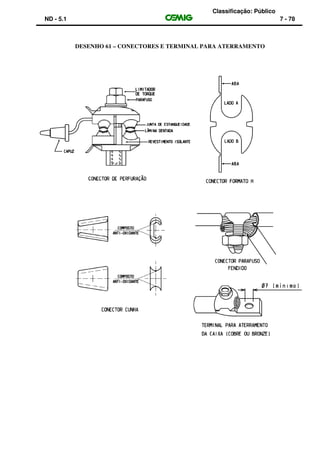 Classificação: Público
ND - 5.1 7 - 78
DESENHO 61 – CONECTORES E TERMINAL PARA ATERRAMENTO
 