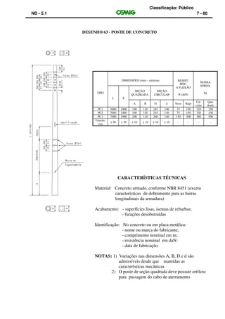 Classificação: Público
ND - 5.1 7 - 80
DESENHO 63 - POSTE DE CONCRETO
TIPO
DIMENSÕES (mm) - mínimas RESIST.
MEC.
A FLEXÃO
R (daN)
MASSA
APROX.
kg
L E
SEÇÃO
QUADRADA
SEÇÃO
CIRCULAR
A B D d Nom Rupt
Cir-
cular
Qua-
drado
PC1 5000 1000 190 120 245 140 75 150 210 350
PC2 7000 1000 190 120 245 140 75 150 320 430
PC3 7000 1000 200 120 260 140 150 300 380 500
Tolerân-
cias
± 50 ± 20 ± 10 ± 10 ± 10 ± 10 - - - -
CARACTERÍSTICAS TÉCNICAS
Material: Concreto armado, conforme NBR 8451 (exceto
características de dobramento para as barras
longitudinais da armadura)
Acabamento: - superfícies lisas, isentas de rebarbas;
- furações desobstruídas
Identificação: No concreto ou em placa metálica:
- nome ou marca do fabricante;
- comprimento nominal em m;
- resistência nominal em daN;
- data de fabricação.
NOTAS: 1) Variações nas dimensões A, B, D e d são
admissíveis desde que mantidas as
características mecânicas
2) O poste de seção quadrada deve possuir orifício
para passagem do cabo de aterramento
 