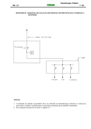 Classificação: Público
ND - 5.1 7 - 82
DESENHO 65 - ESQUEMA DE LIGAÇÃO DO SISTEMA DE PREVENÇÃO E COMBATE A
INCÊNDIO
NOTAS:
1. A demanda da unidade consumidora deve ser deduzida da demanda/carga referente ao sistema de
prevenção e combate a incêndio para se especificar a proteção dessa unidade consumidora.
2. Esse esquema está previsto no item 11, página 2-7.
 