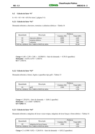 Classificação:Público
ND - 5.1 ANEXO B - 2
b.2 Cálculo do fator “b”
b = b1 + b3 + b4 + b5 (Ver item 2, página 5-1)
b.2.1 Cálculo do fator “b1”
Demanda referente a chuveiros, torneiras e cafeteiras elétricas – Tabela 14
Quantidade Descrição
Potência
Unitária (W) Total (kW)
01 chuveiro elétrico 4400 4,40
01 torneira elétrica 2500 2,50
03 cafeteira 1200 3,60
TOTAL GERAL DA CARGA INSTALADA 10,50
Carga = 4,40 + 2,50 + 3,60 = 10,50kVA – fator de demanda = 0,70 (5 aparelhos)
Demanda = 10,50 x 0,70 = 7,35kVA
b1 = 7,35kVA
b.2.2 Cálculo do fator “b3”
Demanda referente a fornos, fogões e aparelhos tipo grill – Tabela 13
Quantidade Descrição
Potência
Unitária (W) Total (kW)
01 grill 1200 1,20
TOTAL GERAL DA CARGA INSTALADA 1,20
Carga = 1,20 kVA – fator de demanda = 0,80 (1 aparelho)
Demanda = 1,2 x 0,80 = 0,96kVA
b3 = 0,96kVA
b.2.3 Cálculo do fator “b4”
Demanda referente a máquinas de lavar e secar roupas, máquinas de lavar louças e forno elétrico – Tabela 14
Quantidade Descrição
Potência
Unitária (W) Total (kW)
02 máquina de lavar louças 1500 3,00
TOTAL GERAL DA CARGA INSTALADA 1,50
Carga = 2 x (1500 / 0,92) = 3,26 kVA – fator de demanda = 0,92 (2 aparelhos)
 