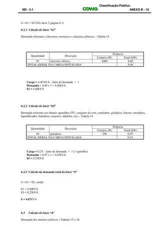 Classificação:Público
ND - 5.1 ANEXO B - 10
b = b1 + b5 (Ver item 2, página 6-1)
b.2.1 Cálculo do fator “b1”
Demanda referente a chuveiros, torneiras e cafeteiras elétricas – Tabela 14
Quantidade Descrição
Potência
Unitária (W) Total (kW)
01 chuveiro elétrico 4400 4,40
TOTAL GERAL DA CARGA INSTALADA 4,40
Carga = 4,40 kVA – fator de demanda = 1
Demanda = 4,40 x 1 = 4,40kVA
b1 = 4,40kVA
b.2.2 Cálculo do fator “b5”
Demanda referente aos demais aparelhos (TV, conjunto de som, ventilador, geladeira, freezer, torradeira,
liquidificador, batedeira, exaustor, ebulidor, etc) – Tabela 14
Quantidade Descrição
Potência
Unitária (W) Total (kW)
01 geladeira 250 0,25
TOTAL GERAL DA CARGA INSTALADA 0,25
Carga = 0,25 - fator de demanda = 1 (1 aparelho)
Demanda = 0,25 x 1 = 0,25kVA
b5 = 0,25kVA
b.2.5 Cálculo da demanda total do fator “b”
b = b1 + b5, sendo:
b1 = 4,40kVA
b5 = 0,25kVA
b = 4,67kVA
b.3 Cálculo do fator “d”
Demanda dos motores elétricos - Tabelas 15 e 16
 