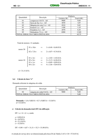 Classificação:Público
ND - 5.1 ANEXO B - 11
Quantidade Descrição
Potência
Unitária (W) Total (kW)
01 compressor 10 CV - 3∅ 9680 9,68
01 Serra de fita 3 cv - 1∅ 3070 3,07
02 Máquina de corte 5 cv - 1∅ 4910 9,82
01 Esmeril 1 cv - 1∅ 1100 1,10
04 Furadeira 2 cv - 1∅ 2070 8,28
02 Dobradeira 7,5 cv - 3∅ 6900 13,80
TOTAL GERAL DA CARGA INSTALADA 45,75
Total de motores: 11 unidades
01 x 10cv → 1 x 6,46 = 6,46 kVA
motor 30
02 x 7,5cv → 2 x 4,87 = 9,74 kVA
01 x 3cv → 1 x 1,92 = 1,92 kVA
motor 10 02 x 5cv → 2 x 3,13 = 6,26 kVA
01 x 1cv → 1 x 0,89 = 0,89 kVA
04 x 2cv → 4 x 1,46 = 5,84 kVA
d = 31,11 kVA
b.4 Cálculo do fator “e”
Demanda referente às máquinas de solda
Quantidade Descrição
Potência
Unitária (W) Total (kW)
02 máquina de solda 9 kVA - 1∅ 9000 9,00
TOTAL GERAL DA CARGA INSTALADA 9,00
Demanda = 1,0 x 9,0kVA + 0,7 x 9,0kVA = 15,3kVA
e = 15,3kVA
c) Cálculo da demanda total (DT) da edificação
DT = a + b + d + e, sendo:
a = 0,90 kVA
b = 4,67kVA
d = 31,11kVA
e = 15,3kVA
DT = 0,90 + 4,67 + 31,11 + 15,3 = 51,98 kVA
A entrada de serviço deve ser dimensionada pela faixa C6 da Tabela 2 (47,1< D < 57,0 kVA)
 