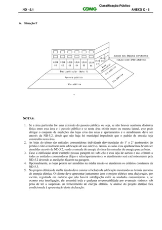 Classificação:Público
ND - 5.1 ANEXO C - 6
6. Situação F
NOTAS:
1. Se a área particular for uma extensão do passeio público, ou seja, se não houver nenhuma divisória
física entre esta área e o passeio público e se nesta área existir muro ou mureta lateral, este pode
abrigar o conjunto de medições das lojas e/ou das salas e apartamentos e o atendimento deve ser
através da ND-5.2, desde que não haja lei municipal impedindo que o padrão de entrada seja
construído nesta área.
2. As lojas do térreo são unidades consumidoras individuais desvinculadas do 1° e 2° pavimentos do
prédio e estes constituem uma edificação de uso coletivo. Assim, as salas e/ou apartamentos devem ser
atendidas através da ND-5.2, sendo a entrada de energia distinta das entradas de energia para as lojas.
3. Caso a edificação deste exemplo possua garagem no sub-solo e esta seja de acesso e uso comum a
todas as unidades consumidoras (lojas e salas/apartamentos), o atendimento será exclusivamente pela
ND-5.2 devendo as medições ficarem na garagem.
4. Opcionalmente, as lojas podem ser atendidas na média tensão se atenderem os critérios constantes da
ND-5.3.
5. No projeto elétrico de média tensão deve constar a fachada da edificação mostrando as demais entradas
de energia elétrica. O cliente deve apresentar juntamente com o projeto elétrico uma declaração, por
escrito, registrada em cartório que não haverá interligação entre as unidades consumidoras e, se
ocorrer esta interligação, ele assumirá toda e qualquer responsabilidade por eventuais sinistros sob
pena de ter a suspensão do fornecimento de energia elétrica. A análise do projeto elétrico fica
condicionada à apresentação desta declaração.
 