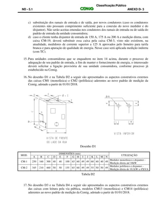 Classificação:Público
ND - 5.1 ANEXO D- 3
c) substituição dos ramais de entrada e de saída, por novos condutores (caso os condutores
existentes não possuam comprimento suficiente para a conexão do novo medidor e do
disjuntor). Não serão aceitas emendas nos condutores dos ramais de entrada ou de saída do
padrão de entrada da unidade consumidora;
d) caso o cliente tenha disjuntor de entrada de 150 A, 175 A ou 200 A e medição direta, com
caixa CM-19, deverá substituir essa caixa pela caixa CM-3, visto não existirem, na
atualidade, medidores de corrente superior a 125 A aprovados pelo Inmetro para tarifa
branca e para apuração de qualidade de energia. Nesse caso será aplicada medição indireta
(com TC).
15. Para unidades consumidoras que se enquadrem no item 14 acima, durante o processo de
adequação de seu padrão de entrada, a fim de manter o fornecimento de energia, o interessado
deverá solicitar a ligação provisória de sua unidade consumidora, conforme processo já
estabelecido na Cemig.
16. No desenho D1 e na Tabela D2 a seguir são apresentados os aspectos construtivos externos
das caixas CM1 (monofásica) e CM2 (polifásica) aderentes ao novo padrão de medição da
Cemig, adotado a partir de 01/01/2018.
Desenho D1
MOD.
DIMENSÕES (mm)
UTILIZAÇÃO
A B C D E F G H I J K L M N
CM-1 250 160 300 40 40 100 65 60 49 49 60 40 40 49
Medidor monofásico e disjuntor -
Medição direta até 10kW
CM-2 345 210 460 50 50 155 65 60 49 49 55 50 50 49
Medidor polifásico e disjuntor -
Medição direta de 10,1kW a 47kVA
Tabela D2
17. No desenho D3 e na Tabela D4 a seguir são apresentados os aspectos construtivos externos
das caixas com leitura pela via pública, modelos CM13 (monofásica) e CM14 (polifásica)
aderentes ao novo padrão de medição da Cemig, adotado a partir de 01/01/2018.
 