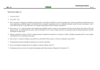 Classificação:Público
ND - 5.1 6 - 7
NOTAS DA TABELA 5:
1. 2,5/10 ou 2,5/20.
2. TC com FT = 2,0.
3. Não é necessária a instalação do condutor de proteção entre a caixa CM-9 ou CM-18 e a caixa de passagem, pois a barra de aterramento instalada entre estas
caixas representa os condutores neutro e de proteção. Para esta unidade consumidora deve ter o condutor de proteção a partir da caixa de passagem e entre a
caixa CM-9 ou CM-18 e a caixa CM-4 deve ter o condutor de proteção de 10mm² conforme o Desenho 35.
4. Para os itens 1 e 2, o ramal de ligação é aéreo multiplexado Al/XLPE, Q-120 e os postes a serem utilizados são: PA3 mesmo lado da rede e PA6 ou PC3 lado
oposto da rede. As características dos postes estão nos Desenhos 54 e 55. Para os demais itens deve ser utilizado ramal de entrada subterrâneo conforme
especificado na tabela acima.
5. Quando a demanda for inferior a 75kVA, o dimensionamento do padrão de entrada deve ser conforme a Tabela 2 (unidade consumidora tipo C), mas a unidade
consumidora deve ser classificada como tipo F.
6. Para os itens 1 e 2 pode ser utilizada a caixa CM-9 ou a caixa CM-18. Para os itens 3 a 10 deve ser utilizada a caixa CM-18.
7. O engastamento do poste do padrão de entrada deve ser em base concretada.
8. Para o novo padrão de medição devem ser seguidos os critérios conforme Anexo D.
9. Os disjuntores devem ser de um dos modelos homologados pela Cemig listados no Manual do Consumidor nº 11.
 