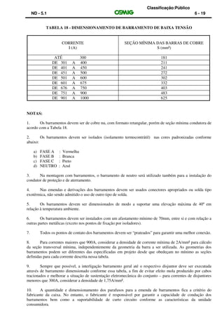 Classificação:Público
ND - 5.1 6 - 19
TABELA 18 - DIMENSIONAMENTO DE BARRAMENTO DE BAIXA TENSÃO
CORRENTE
I (A)
SEÇÃO MÍNIMA DAS BARRAS DE COBRE
S (mm²)
ATÉ 300 181
DE 301 A 400 211
DE 401 A 450 241
DE 451 A 500 272
DE 501 A 600 302
DE 601 A 675 332
DE 676 A 750 403
DE 751 A 900 483
DE 901 A 1000 625
NOTAS:
1. Os barramentos devem ser de cobre nu, com formato retangular, porém de seção mínima condutora de
acordo com a Tabela 18.
2. Os barramentos devem ser isolados (isolamento termocontrátil) nas cores padronizadas conforme
abaixo:
a) FASE A : Vermelha
b) FASE B : Branca
c) FASE C : Preto
d) NEUTRO : Azul
3. Na montagem com barramentos, o barramento de neutro será utilizado também para a instalação do
condutor de proteção e de aterramento.
4. Nas emendas e derivações dos barramentos devem ser usados conectores apropriados ou solda tipo
exotérmica, não sendo admitido o uso de outro tipo de solda.
5. Os barramentos devem ser dimensionados de modo a suportar uma elevação máxima de 40º em
relação à temperatura ambiente.
6. Os barramentos devem ser instalados com um afastamento mínimo de 70mm, entre si e com relação a
outras partes metálicas (exceto nos pontos de fixação por isoladores).
7. Todos os pontos de contato dos barramentos devem ser “prateados” para garantir uma melhor conexão.
8. Para correntes maiores que 900A, considerar a densidade de corrente mínima de 2A/mm² para cálculo
da seção transversal mínima, independentemente da geometria da barra a ser utilizada. As geometrias dos
barramentos podem ser diferentes das especificadas em projeto desde que obedeçam no mínimo as seções
definidas para cada corrente descrita nessa tabela.
9. Sempre que possível, a interligação barramento geral até o respectivo disjuntor deve ser executada
através de barramento dimensionado conforme essa tabela, a fim de evitar efeito mola produzido por cabos
tracionados e melhorar a situação de sustentação eletromecânica do conjunto – para correntes de disjuntores
menores que 300A, considerar a densidade de 1,75A/mm².
10. A quantidade e dimensionamento dos parafusos para a emenda de barramentos fica a critério do
fabricante da caixa. No entanto, o fabricante é responsável por garantir a capacidade de condução dos
barramentos bem como a suportabilidade de curto circuito conforme as características da unidade
consumidora.
 
