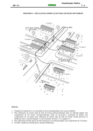 Classificação: Público
ND - 5.1 7 - 4
DESENHO 2 – SITUAÇÃO DA EDIFICAÇÃO PARA ESCOLHA DO PADRÃO
NOTAS:
1. O padrão de entrada deve ser construído na divisa da propriedade com o passeio público.
2. Para edificações do mesmo lado da rede da Cemig preferencialmente pode ser utilizado padrão com
comprimento de 4,5 metros. Excepcionalmente, pode ser necessária a instalação de padrão com
comprimento de 7,0 metros para edificação do mesmo lado da rede da Cemig visando preservar as
distâncias entre o ramal de ligação e o solo constantes do item 1.2.1.2, página 3-1.
3. Para edificações do lado oposto da rede Cemig deve ser utilizado padrão com comprimento de 7,0 metros.
4. Escolher o padrão de entrada para a situação identificada.
 