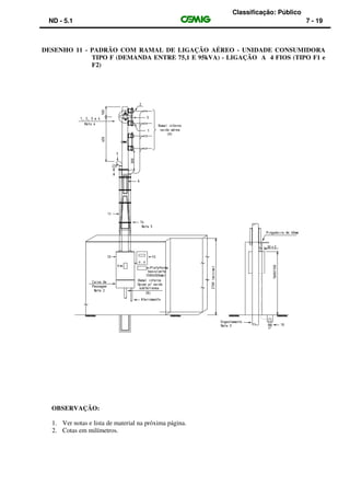 Classificação: Público
ND - 5.1 7 - 19
DESENHO 11 - PADRÃO COM RAMAL DE LIGAÇÃO AÉREO - UNIDADE CONSUMIDORA
TIPO F (DEMANDA ENTRE 75,1 E 95kVA) - LIGAÇÃO A 4 FIOS (TIPO F1 e
F2)
OBSERVAÇÃO:
1. Ver notas e lista de material na próxima página.
2. Cotas em milímetros.
 