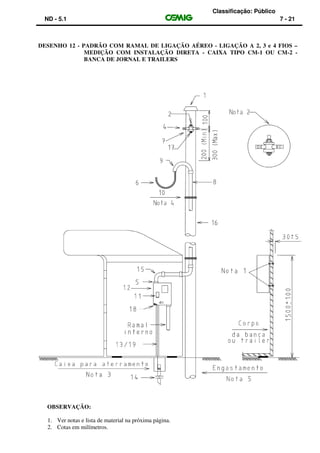 Classificação: Público
ND - 5.1 7 - 21
DESENHO 12 - PADRÃO COM RAMAL DE LIGAÇÃO AÉREO - LIGAÇÃO A 2, 3 e 4 FIOS –
MEDIÇÃO COM INSTALAÇÃO DIRETA - CAIXA TIPO CM-1 OU CM-2 -
BANCA DE JORNAL E TRAILERS
OBSERVAÇÃO:
1. Ver notas e lista de material na próxima página.
2. Cotas em milímetros.
 