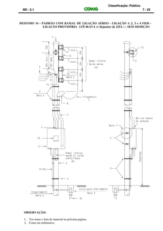 Classificação: Público
ND - 5.1 7 - 25
DESENHO 14 - PADRÃO COM RAMAL DE LIGAÇÃO AÉREO - LIGAÇÃO A 2, 3 e 4 FIOS -
LIGAÇÃO PROVISÓRIA ATÉ 86 kVA (1 disjuntor de 225A ) – SEM MEDIÇÃO
OBSERVAÇÃO:
1. Ver notas e lista de material na próxima página.
2. Cotas em milímetros.
 
