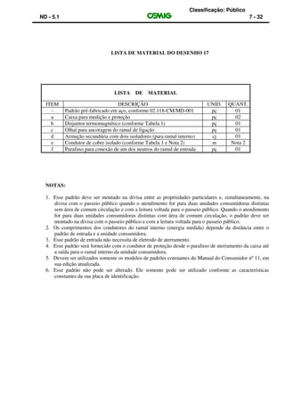 Classificação: Público
ND - 5.1 7 - 32
LISTA DE MATERIAL DO DESENHO 17
NOTAS:
1. Esse padrão deve ser montado na divisa entre as propriedades particulares e, simultaneamente, na
divisa com o passeio público quando o atendimento for para duas unidades consumidoras distintas
sem área de comum circulação e com a leitura voltada para o passeio público. Quando o atendimento
for para duas unidades consumidoras distintas com área de comum circulação, o padrão deve ser
montado na divisa com o passeio público e com a leitura voltada para o passeio público.
2. Os comprimentos dos condutores do ramal interno (energia medida) depende da distância entre o
padrão de entrada e a unidade consumidora.
3. Esse padrão de entrada não necessita de eletrodo de aterramento.
4. Esse padrão será fornecido com o condutor de proteção desde o parafuso de aterramento da caixa até
a saída para o ramal interno da unidade consumidora.
5. Devem ser utilizados somente os modelos de padrões constantes do Manual do Consumidor nº 11, em
sua edição atualizada.
6. Esse padrão não pode ser alterado. Ele somente pode ser utilizado conforme as características
constantes da sua placa de identificação.
LISTA DE MATERIAL
ITEM DESCRIÇÃO UNID. QUANT.
- Padrão pré-fabricado em aço, conforme 02.118-CM/MD-001 pç 01
a Caixa para medição e proteção pç 02
b Disjuntor termomagnético (conforme Tabela 1) pç 01
c Olhal para ancoragem do ramal de ligação pç 01
d Armação secundária com dois isoladores (para ramal interno) cj 01
e Condutor de cobre isolado (conforme Tabela 1 e Nota 2) m Nota 2
f Parafuso para conexão de um dos neutros do ramal de entrada pç 01
 