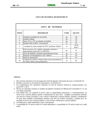 Classificação: Público
ND - 5.1 7 - 34
LISTA DE MATERIAL DO DESENHO 18
LISTA DE MATERIAL
ITEM DESCRIÇÃO UNID. QUANT.
1 Armação secundária de um estribo pç 02
2 Isolador roldana pç 01
3 Haste 16 x 150 p/ armação secundária pç 01
4 Parafuso M8 ou M10 - rosca parcial cj 01
5 Condutor de cobre isolado em PVC conforme Tabela 1 m
14/24
Nota 7
6
Poste concreto com padrão conjugado conforme a
especificação técnica 02.111-PE/EA-8
pç 01
7 Caixa de medição e proteção aprovada pela Cemig pç 01
8 Disjuntor Termomagnético conf. Tabela 1 pç 01
9 Haste de aterramento pç 01
10
Condutor de cobre nu 10mm² (duas caixas monofásicas)
ou 16mm² (duas caixas polifásicas)
m 02
NOTAS:
1. Para sistemas alternativos de ancoragem do ramal de ligação e de fixação da caixa, ver Desenho 56.
2. Detalhes construtivos do sistema de aterramento, ver Desenho 41.
3. Os comprimentos dos condutores indicados na lista de material referem-se, respectivamente, aos
postes PC1 e PC2.
4. Devem ser utilizados somente os modelos de padrões constantes do Manual do Consumidor nº 11, em
sua edição atualizada.
5. Este padrão deve ser montado na divisa entre as propriedades particulares e, simultaneamente, na
divisa com o passeio público quando o atendimento for para duas unidades consumidoras distintas
sem área de comum circulação e com a leitura voltada para o passeio público. Quando o atendimento
for para duas unidades consumidoras distintas com área de comum circulação, o padrão deve ser
montado na divisa com o passeio público e com a leitura voltada para o passeio público.
6. Cavidade para a saída subterrânea e para o aterramento.
7. A quantidade de 14 metros refere-se à saída subterrânea e a quantidade de 24 metros refere-se à saída
aérea.
 
