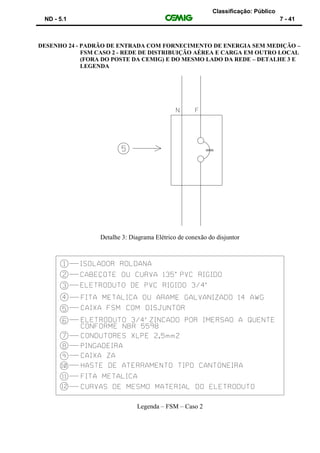 Classificação: Público
ND - 5.1 7 - 41
DESENHO 24 - PADRÃO DE ENTRADA COM FORNECIMENTO DE ENERGIA SEM MEDIÇÃO –
FSM CASO 2 - REDE DE DISTRIBUIÇÃO AÉREA E CARGA EM OUTRO LOCAL
(FORA DO POSTE DA CEMIG) E DO MESMO LADO DA REDE – DETALHE 3 E
LEGENDA
Detalhe 3: Diagrama Elétrico de conexão do disjuntor
Legenda – FSM – Caso 2
 