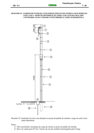 Classificação: Público
ND - 5.1 7 - 42
DESENHO 25 - PADRÃO DE ENTRADA COM FORNECIMENTO DE ENERGIA SEM MEDIÇÃO –
FSM CASO 3 - REDE DE DISTRIBUIÇÃO AÉREA LOCALIZADA DO LADO
CONTRÁRIO AO DA UNIDADE CONSUMIDORA E SAÍDA SUBTERRÂNEA
Desenho 25: Instalação da caixa com disjuntor no poste do padrão de entrada e carga em outro local –
saída subterrânea
Notas:
1) Não é permitida a instalação da carga do cliente no poste do padrão de entrada;
2) Deve ser usado poste PA de 7 metros de um dos modelos homologados pela Cemig.
 