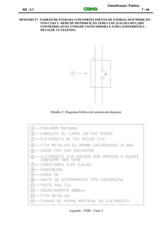 Classificação: Público
ND - 5.1 7 - 44
DESENHO 27 - PADRÃO DE ENTRADA COM FORNECIMENTO DE ENERGIA SEM MEDIÇÃO –
FSM CASO 3 - REDE DE DISTRIBUIÇÃO AÉREA LOCALIZADA DO LADO
CONTRÁRIO AO DA UNIDADE CONSUMIDORA E SAÍDA SUBTERRÂNEA –
DETALHE 3 E LEGENDA
Detalhe 3: Diagrama Elétrico de conexão do disjuntor
Legenda – FSM – Caso 3
 