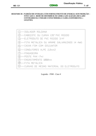 Classificação: Público
ND - 5.1 7 - 47
DESENHO 30 - PADRÃO DE ENTRADA COM FORNECIMENTO DE ENERGIA SEM MEDIÇÃO –
FSM CASO 4 - REDE DE DISTRIBUIÇÃO AÉREA LOCALIZADA DO LADO
CONTRÁRIO DA UNIDADE CONSUMIDORA E SAÍDA SUBTERRÂNEA –
LEGENDA
Legenda – FSM – Caso 4
 
