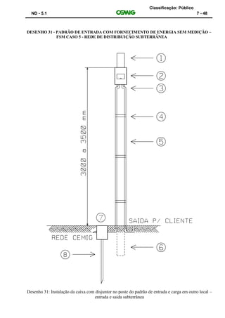 Classificação: Público
ND - 5.1 7 - 48
DESENHO 31 - PADRÃO DE ENTRADA COM FORNECIMENTO DE ENERGIA SEM MEDIÇÃO –
FSM CASO 5 - REDE DE DISTRIBUIÇÃO SUBTERRÂNEA
Desenho 31: Instalação da caixa com disjuntor no poste do padrão de entrada e carga em outro local –
entrada e saída subterrânea
 