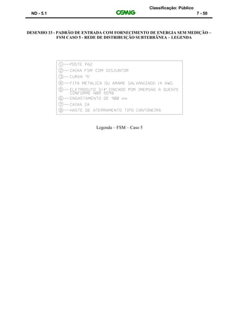 Classificação: Público
ND - 5.1 7 - 50
DESENHO 33 - PADRÃO DE ENTRADA COM FORNECIMENTO DE ENERGIA SEM MEDIÇÃO –
FSM CASO 5 - REDE DE DISTRIBUIÇÃO SUBTERRÂNEA – LEGENDA
Legenda – FSM – Caso 5
 