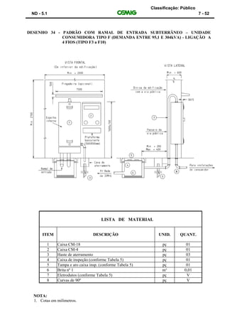 Classificação: Público
ND - 5.1 7 - 52
DESENHO 34 - PADRÃO COM RAMAL DE ENTRADA SUBTERRÂNEO – UNIDADE
CONSUMIDORA TIPO F (DEMANDA ENTRE 95,1 E 304kVA) - LIGAÇÃO A
4 FIOS (TIPO F3 a F10)
LISTA DE MATERIAL
ITEM DESCRIÇÃO UNID. QUANT.
1 Caixa CM-18 pç 01
2 Caixa CM-4 pç 01
3 Haste de aterramento pç 03
4 Caixa de inspeção (conforme Tabela 5) pç 01
5 Tampa e aro caixa insp. (conforme Tabela 5) pç 01
6 Brita nº 1 m³ 0,01
7 Eletrodutos (conforme Tabela 5) pç V
8 Curvas de 90º pç V
NOTA:
1. Cotas em milímetros.
 
