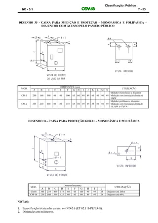 Classificação: Público
ND - 5.1 7 - 53
DESENHO 35 - CAIXA PARA MEDIÇÃO E PROTEÇÃO - MONOFÁSICA E POLIFÁSICA –
DISJUNTOR COM ACESSO PELO PASSEIO PÚBLICO
MOD.
DIMENSÕES (mm)
UTILIZAÇÃO
A B C D E F G H I J K L M N
CM-1 250 160 300 40 40 100 65 60 49 49 60 40 40 49
Medidor monofásico e disjuntor
Medição com instalação direta até
10kW
CM-2 345 210 460 50 50 155 65 60 49 49 55 50 50 49
Medidor polifásico e disjuntor
Medição com instalação direta de
10,1kW a 47kVA
DESENHO 36 - CAIXA PARA PROTEÇÃO GERAL - MONOFÁSICA E POLIFÁSICA
MOD.
Dimensões(mm)
UTILIZAÇÃO
A B C D E F G H I J
CM-8 345 210 460 173 60 65 105 90 49 29 Disjuntor até 200A
CM-16 250 160 300 125 60 65 80 49 49 29 Disjuntor até 60A
NOTAS:
1. Especificação técnica das caixas: ver ND-2.6 (ET 02.111-PE/EA-8).
2. Dimensões em milímetros.
 