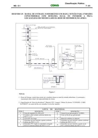 Classificação: Público
ND - 5.1 7 - 61
DESENHO 45 - RAMAL DE ENTRADA SUBTERRÂNEO EM BAIXA TENSÃO PARA UNIDADES
CONSUMIDORAS COM DEMANDA IGUAL OU INFERIOR A 95kVA
LOCALIZADAS DO MESMO LADO DA REDE DE DISTRIBUIÇÃO AÉREA
Figura 1
NOTAS:
1 – Ponto de Entrega: a partir desse ponto até a medição chama-se ramal de entrada subterrâneo. A construção e
manutenção desse ramal é de responsabilidade do cliente.
2 - Especificações da “faixa de advertência”: Material: PVC; Largura: 150mm; Os dizeres “CUIDADO - CABO
ELÉTRICO”, no centro da fita, em vermelho; Cor da fita: amarelo.
LISTA DE MATERIAL
ITEM DESCRIÇÃO ITEM DESCRIÇÃO
1 Caixa de inspeção ZA, ZB ou ZC 6 Arame de aço galvanizado n° 14 BWG
2
Condutor cobre isolado conforme tabelas das
ND-5.1 e 5.2
7 Cinta ou fita de aço galvanizado
3 Curva 90° raio longo 8 Massa de calafetar ou cabeçote
4
Eletroduto aço por imersão a quente conforme
tabelas das ND-5.1 e 5.2
9
Eletroduto aço por imersão a quente conforme
tabelas das ND-5.1 e 5.2
5
Eletroduto PVC rígido ou espiralado corrugado
flexível conforme tabelas das ND-5.1 e 5.2
10
Eletroduto aço por imersão a quente ou de
PVC conforme tabelas das ND-5.1 e 5.2
 