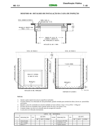 Classificação: Público
ND - 5.1 7 - 65
DESENHO 48 - DETALHES DE INSTALAÇÃO DA CAIXA DE INSPEÇÃO
NOTAS:
1. Ajustar a parte superior da caixa às superfícies inclinadas.
2. As partes abertas e/ou rebaixadas do anel premoldado, quando retiradas para entrada dos dutos, devem ser preenchidas
com tijolos.
3. Quando a caixa for construída em concreto moldado no local, utilizar o traço 1:3:6 ou FCK = 135kg/cm²
4. Os dutos devem ser instalados rente a parede interna da caixa, sem quinas vivas.
5. Conjunto tampa e aro deve ser colocado antes da secagem do concreto
6. A caixa deve ser rebocada internamente
LISTA DE MATERIAL
ITEM DESCRIÇÃO UN
QUANT.
ITEM DESCRIÇÃO UN
QUANT.
AP ALV CONC. AP ALV CONC.
1 Areia lavada 4 Cimento CP-320
2 Aro e tampa 5 Concreto 1:3:6
3 Brita n° 1 6 Tijolos macios
 