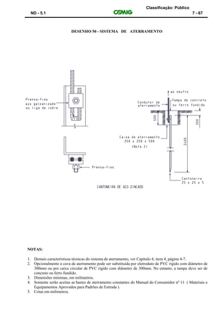 Classificação: Público
ND - 5.1 7 - 67
DESENHO 50 - SISTEMA DE ATERRAMENTO
NOTAS:
1. Demais características técnicas do sistema de aterramento, ver Capítulo 4, item 4, página 4-7.
2. Opcionalmente a cava de aterramento pode ser substituída por eletroduto de PVC rígido com diâmetro de
300mm ou por caixa circular de PVC rígido com diâmetro de 300mm. No entanto, a tampa deve ser de
concreto ou ferro fundido.
3. Dimensões mínimas, em milímetros.
4. Somente serão aceitas as hastes de aterramento constantes do Manual do Consumidor no
11 ( Materiais e
Equipamentos Aprovados para Padrões de Entrada ).
5. Cotas em milímetros.
 