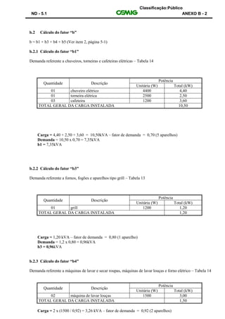 Classificação:Público
ND - 5.1 ANEXO B - 2
b.2 Cálculo do fator “b”
b = b1 + b3 + b4 + b5 (Ver item 2, página 5-1)
b.2.1 Cálculo do fator “b1”
Demanda referente a chuveiros, torneiras e cafeteiras elétricas – Tabela 14
Quantidade Descrição
Potência
Unitária (W) Total (kW)
01 chuveiro elétrico 4400 4,40
01 torneira elétrica 2500 2,50
03 cafeteira 1200 3,60
TOTAL GERAL DA CARGA INSTALADA 10,50
Carga = 4,40 + 2,50 + 3,60 = 10,50kVA – fator de demanda = 0,70 (5 aparelhos)
Demanda = 10,50 x 0,70 = 7,35kVA
b1 = 7,35kVA
b.2.2 Cálculo do fator “b3”
Demanda referente a fornos, fogões e aparelhos tipo grill – Tabela 13
Quantidade Descrição
Potência
Unitária (W) Total (kW)
01 grill 1200 1,20
TOTAL GERAL DA CARGA INSTALADA 1,20
Carga = 1,20 kVA – fator de demanda = 0,80 (1 aparelho)
Demanda = 1,2 x 0,80 = 0,96kVA
b3 = 0,96kVA
b.2.3 Cálculo do fator “b4”
Demanda referente a máquinas de lavar e secar roupas, máquinas de lavar louças e forno elétrico – Tabela 14
Quantidade Descrição
Potência
Unitária (W) Total (kW)
02 máquina de lavar louças 1500 3,00
TOTAL GERAL DA CARGA INSTALADA 1,50
Carga = 2 x (1500 / 0,92) = 3,26 kVA – fator de demanda = 0,92 (2 aparelhos)
 