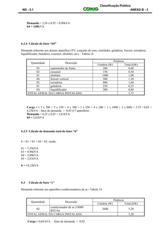 Classificação:Público
ND - 5.1 ANEXO B - 3
Demanda = 3,26 x 0,92 = 0,96kVA
b4 = 3,00kVA
b.2.4 Cálculo do fator “b5”
Demanda referente aos demais aparelhos (TV, conjunto de som, ventilador, geladeira, freezer, torradeira,
liquidificador, batedeira, exaustor, ebulidor, etc) – Tabela 14
Quantidade Descrição
Potência
Unitária (W) Total (kW)
03 espremedor de frutas 200 0,60
02 exaustor 150 0,30
01 ebulidor 1000 1,00
04 freezer vertical 300 1,20
02 torradeira 800 1,60
01 geladeira 250 0,25
04 liquidificador 200 0,80
TOTAL GERAL DA CARGA INSTALADA 5,75
Carga = ( 3 x 200 + 2 x 150 + 4 x 300 + 1 x 250 + 4 x 200 + 1 x 1000 + 2 x 800) = 5,75 / 0,92 =
6,25kVA – fator de demanda = 0,45 (17 aparelhos)
Demanda = 6,25 x 0,45 = 2,81kVA
b5 = 2,81kVA
b.2.5 Cálculo da demanda total do fator “b”
b = b1 + b3 + b4 + b5, sendo:
b1 = 7,35kVA
b3 = 0,96kVA
b4 = 3,00kVA
b5 = 2,81kVA
b = 14,12kVA
b.3 Cálculo do fator “c”
Demanda referente aos aparelhos condicionadores de ar - Tabela 14
Quantidade Descrição
Potência
Unitária (W) Total (kW)
02
condicionador de ar (18000
BTU/h)
2600 5,20
TOTAL GERAL DA CARGA INSTALADA 5,20
Carga = 0,60 kVA – fator de demanda = 0,92
 