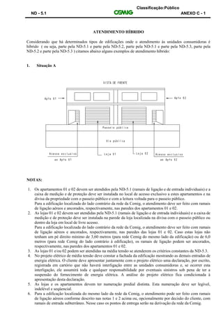 Classificação:Público
ND - 5.1 ANEXO C - 1
ATENDIMENTO HÍBRIDO
Considerando que há determinados tipos de edificações onde o atendimento às unidades consumidoras é
híbrido ( ou seja, parte pela ND-5.1 e parte pela ND-5.2, parte pela ND-5.1 e parte pela ND-5.3, parte pela
ND-5.2 e parte pela ND-5.3 ) citamos abaixo alguns exemplos de atendimento híbrido:
1. Situação A
NOTAS:
1. Os apartamentos 01 e 02 devem ser atendidos pela ND-5.1 (ramais de ligação e de entrada individuais) e a
caixa de medição e de proteção deve ser instalada no local de acesso exclusivo a estes apartamentos e na
divisa da propriedade com o passeio público e com a leitura voltada para o passeio público.
Para a edificação localizada do lado contrário da rede da Cemig, o atendimento deve ser feito com ramais
de ligação aéreos e ancorados, respectivamente, nas paredes dos apartamentos 01 e 02.
2. As lojas 01 e 02 devem ser atendidas pela ND-5.1 (ramais de ligação e de entrada individuais) e a caixa de
medição e de proteção deve ser instalada na parede da loja localizada na divisa com o passeio público ou
dentro da loja em local de livre acesso.
Para a edificação localizada do lado contrário da rede da Cemig, o atendimento deve ser feito com ramais
de ligação aéreos e ancorados, respectivamente, nas paredes das lojas 01 e 02. Caso estas lojas não
tenham um pé direito mínimo de 3,60 metros (para rede Cemig do mesmo lado da edificação) ou de 6,0
metros (para rede Cemig do lado contrário à edificação), os ramais de ligação podem ser ancorados,
respectivamente, nas paredes dos apartamentos 01 e 02.
3. As lojas 01 e/ou 02 podem ser atendidas na média tensão se atenderem os critérios constantes da ND-5.3.
4. No projeto elétrico de média tensão deve constar a fachada da edificação mostrando as demais entradas de
energia elétrica. O cliente deve apresentar juntamente com o projeto elétrico uma declaração, por escrito,
registrada em cartório que não haverá interligação entre as unidades consumidoras e, se ocorrer esta
interligação, ele assumirá toda e qualquer responsabilidade por eventuais sinistros sob pena de ter a
suspensão do fornecimento de energia elétrica. A análise do projeto elétrico fica condicionada à
apresentação desta declaração.
5. As lojas e os apartamentos devem ter numeração predial distinta. Esta numeração deve ser legível,
indelével e seqüencial.
6. Para a edificação localizada do mesmo lado da rede da Cemig, o atendimento pode ser feito com ramais
de ligação aéreos conforme descrito nas notas 1 e 2 acima ou, opcionalmente por decisão do cliente, com
ramais de entrada subterrâneo. Nesse caso os pontos de entrega serão na derivação da rede da Cemig.
 