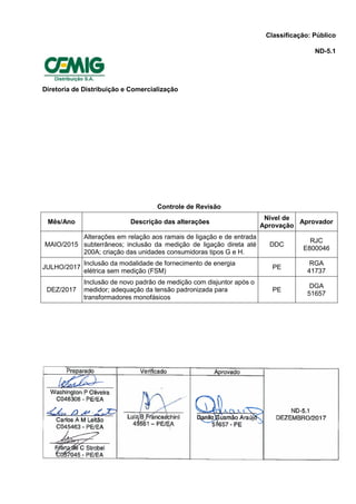 Classificação: Público
ND-5.1
Diretoria de Distribuição e Comercialização
Controle de Revisão
Mês/Ano Descrição das alterações
Nível de
Aprovação
Aprovador
MAIO/2015
Alterações em relação aos ramais de ligação e de entrada
subterrâneos; inclusão da medição de ligação direta até
200A; criação das unidades consumidoras tipos G e H.
DDC
RJC
E800046
JULHO/2017
Inclusão da modalidade de fornecimento de energia
elétrica sem medição (FSM)
PE
RGA
41737
DEZ/2017
Inclusão de novo padrão de medição com disjuntor após o
medidor; adequação da tensão padronizada para
transformadores monofásicos
PE
DGA
51657
 