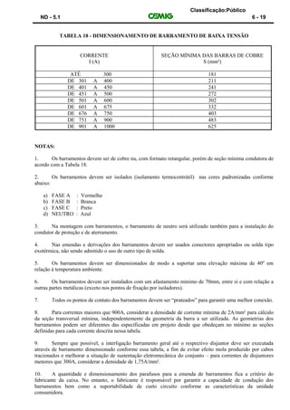Classificação:Público
ND - 5.1 6 - 19
TABELA 18 - DIMENSIONAMENTO DE BARRAMENTO DE BAIXA TENSÃO
CORRENTE
I (A)
SEÇÃO MÍNIMA DAS BARRAS DE COBRE
S (mm²)
ATÉ 300 181
DE 301 A 400 211
DE 401 A 450 241
DE 451 A 500 272
DE 501 A 600 302
DE 601 A 675 332
DE 676 A 750 403
DE 751 A 900 483
DE 901 A 1000 625
NOTAS:
1. Os barramentos devem ser de cobre nu, com formato retangular, porém de seção mínima condutora de
acordo com a Tabela 18.
2. Os barramentos devem ser isolados (isolamento termocontrátil) nas cores padronizadas conforme
abaixo:
a) FASE A : Vermelha
b) FASE B : Branca
c) FASE C : Preto
d) NEUTRO : Azul
3. Na montagem com barramentos, o barramento de neutro será utilizado também para a instalação do
condutor de proteção e de aterramento.
4. Nas emendas e derivações dos barramentos devem ser usados conectores apropriados ou solda tipo
exotérmica, não sendo admitido o uso de outro tipo de solda.
5. Os barramentos devem ser dimensionados de modo a suportar uma elevação máxima de 40º em
relação à temperatura ambiente.
6. Os barramentos devem ser instalados com um afastamento mínimo de 70mm, entre si e com relação a
outras partes metálicas (exceto nos pontos de fixação por isoladores).
7. Todos os pontos de contato dos barramentos devem ser “prateados” para garantir uma melhor conexão.
8. Para correntes maiores que 900A, considerar a densidade de corrente mínima de 2A/mm² para cálculo
da seção transversal mínima, independentemente da geometria da barra a ser utilizada. As geometrias dos
barramentos podem ser diferentes das especificadas em projeto desde que obedeçam no mínimo as seções
definidas para cada corrente descrita nessa tabela.
9. Sempre que possível, a interligação barramento geral até o respectivo disjuntor deve ser executada
através de barramento dimensionado conforme essa tabela, a fim de evitar efeito mola produzido por cabos
tracionados e melhorar a situação de sustentação eletromecânica do conjunto – para correntes de disjuntores
menores que 300A, considerar a densidade de 1,75A/mm².
10. A quantidade e dimensionamento dos parafusos para a emenda de barramentos fica a critério do
fabricante da caixa. No entanto, o fabricante é responsável por garantir a capacidade de condução dos
barramentos bem como a suportabilidade de curto circuito conforme as características da unidade
consumidora.
 