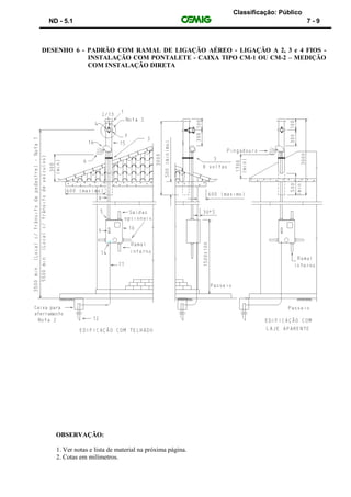 Classificação: Público
ND - 5.1 7 - 9
DESENHO 6 - PADRÃO COM RAMAL DE LIGAÇÃO AÉREO - LIGAÇÃO A 2, 3 e 4 FIOS -
INSTALAÇÃO COM PONTALETE - CAIXA TIPO CM-1 OU CM-2 – MEDIÇÃO
COM INSTALAÇÃO DIRETA
OBSERVAÇÃO:
1. Ver notas e lista de material na próxima página.
2. Cotas em milímetros.
 